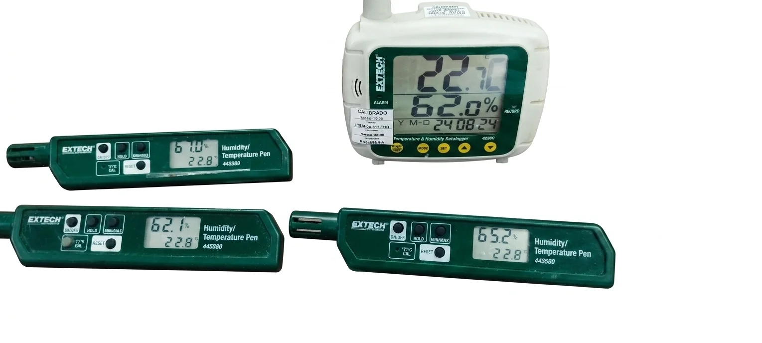 Calibración de Humedad Relativa